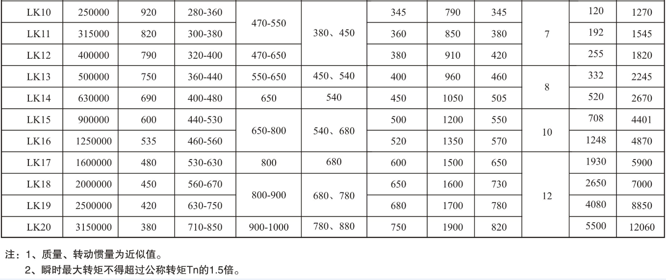 1580531300826975.png blob.png