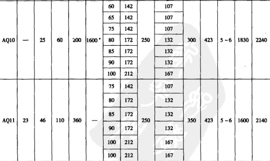 1580551487929241.png blob.png