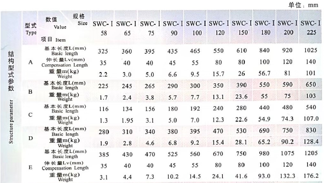 1580554117326440.png blob.png